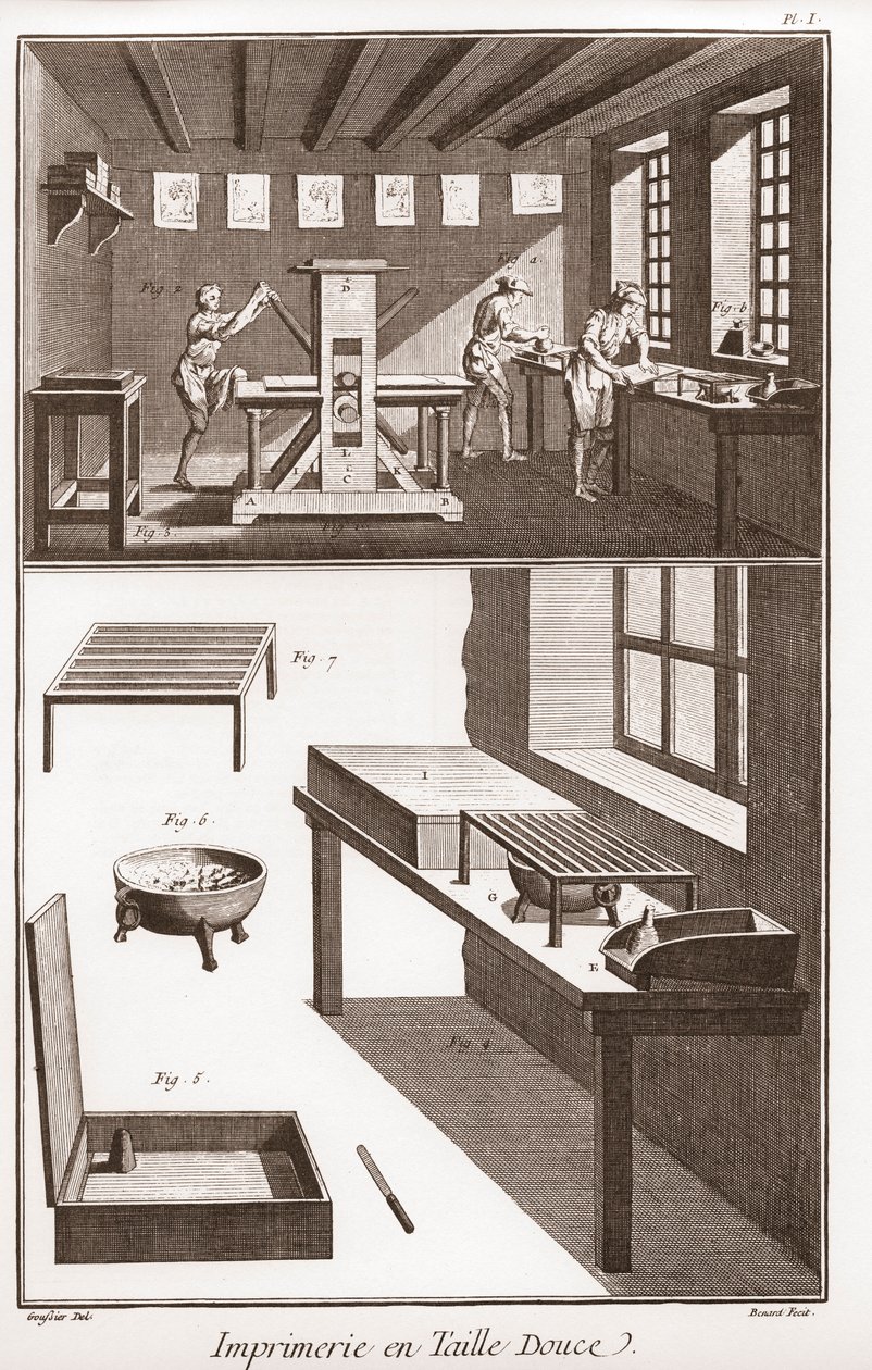 Encyclopedia or Dictionary of the Sciences, Arts and Professions av Denis Diderot (1713-1784) och Jean d