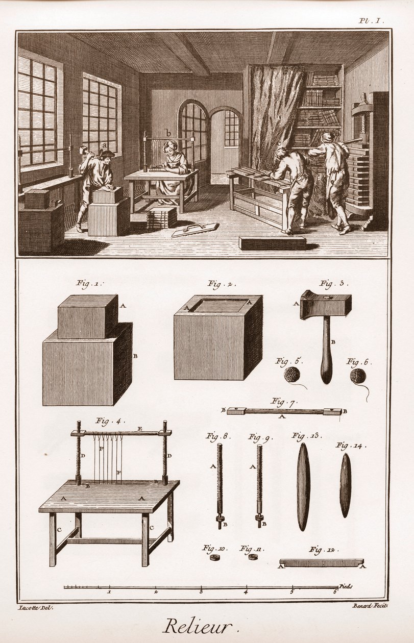 Encyclopedia or Dictionary of the Sciences, Arts and Professions av Denis Diderot (1713-1784) och Jean d