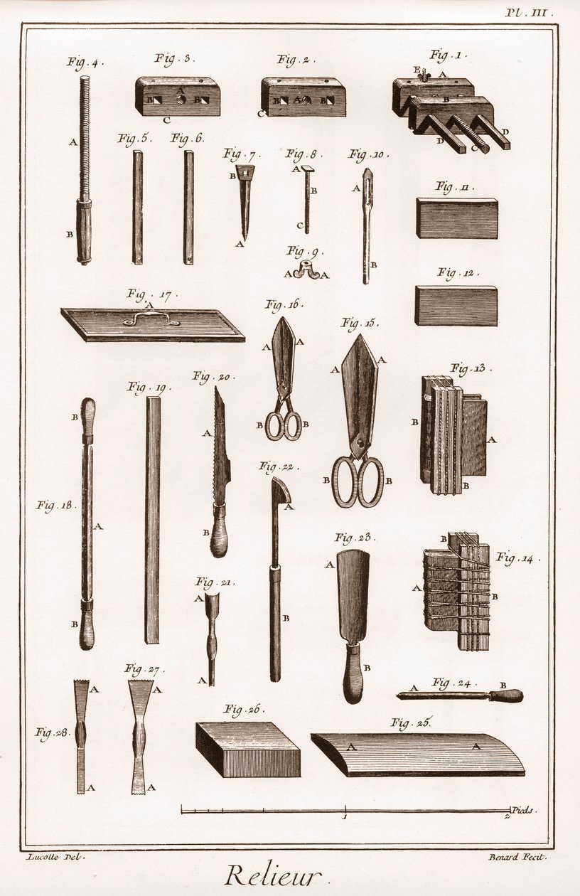 Encyclopedia or Dictionary of the Sciences, Arts and Professions av Denis Diderot (1713-1784) och Jean d