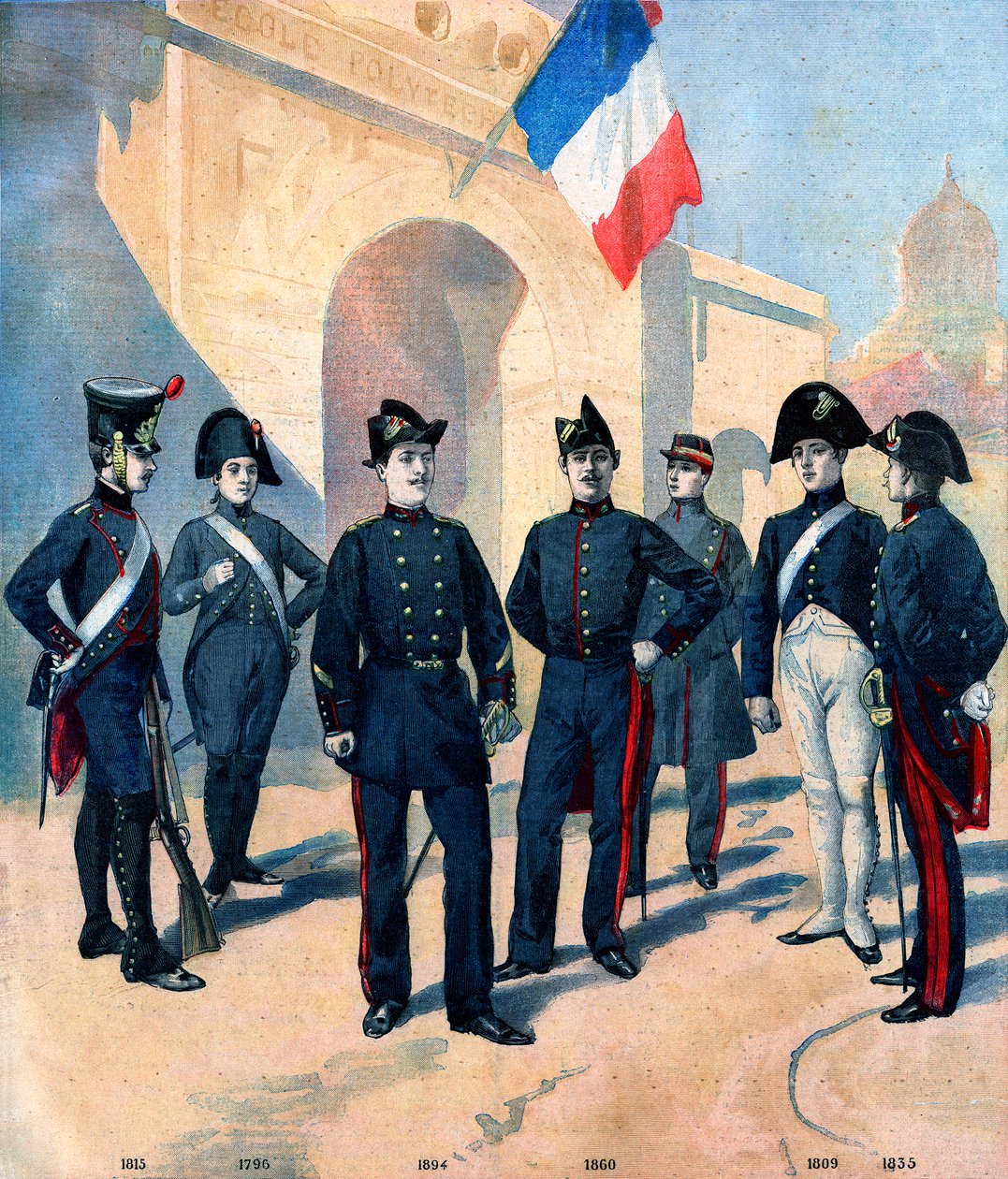 Utveckling av uniformen för eleverna vid Ecole Polytechnique de Paris och deras tvåhörna mellan 1796 och 1894 av French School
