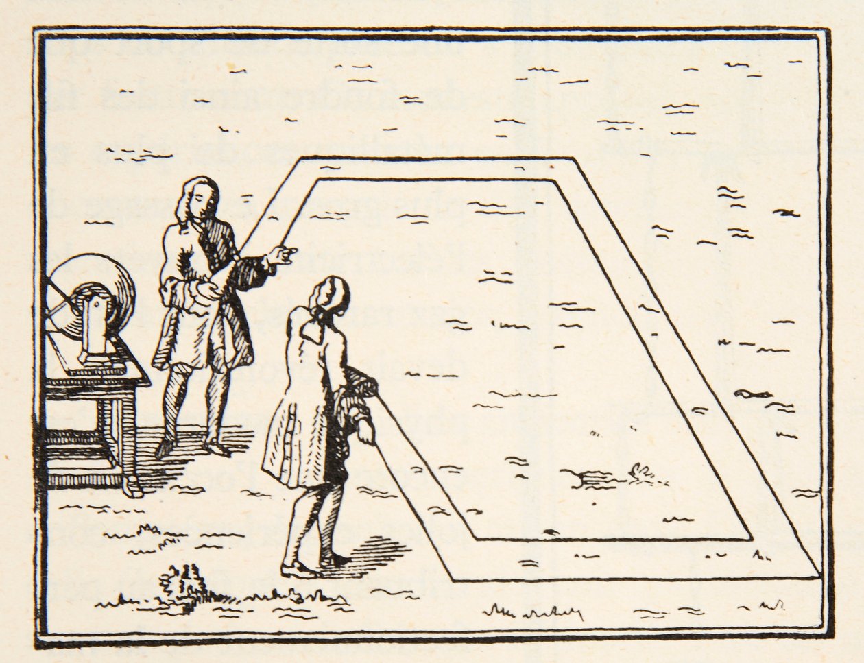 Le Monniers experiment om elektricitetens hastighet, 1751, kopia av Boris Mestchersky (d.1957) illustration från Histoire de la Nation Francaise, Sciences, Volumes I & II, av Gabriel Hanotaux (185) av French School