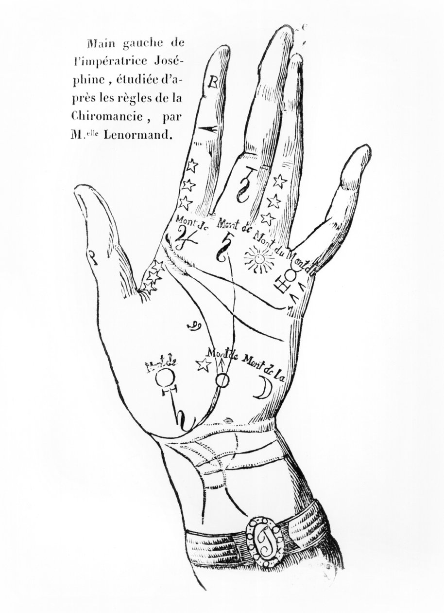 Förklaring av kejsarinnan Josephines vänster hand av fröken Lenormand, tidigt 1800-tal av French School