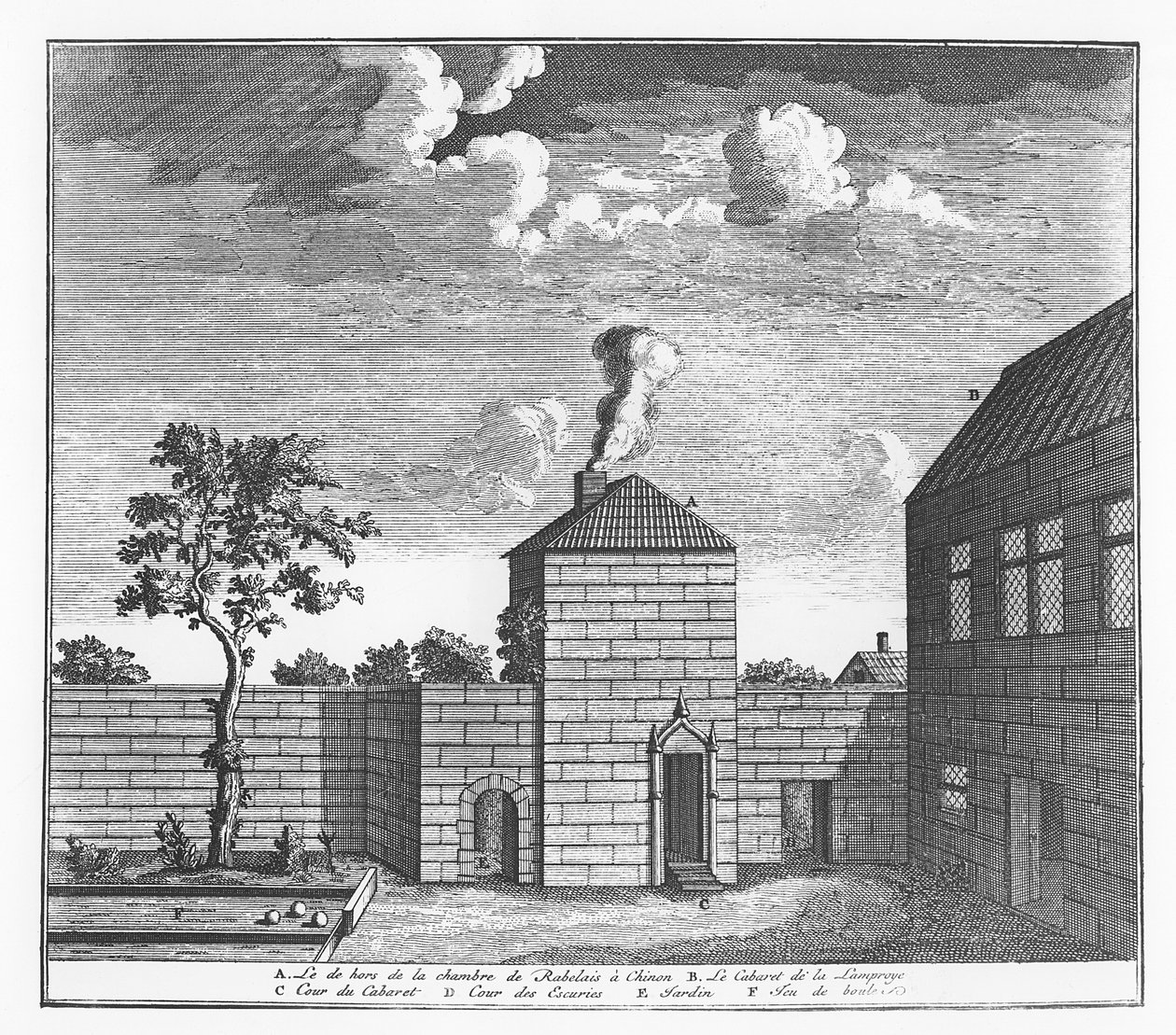 Exteriör av François Rabelais hus i Chinon (gravyr) av French School