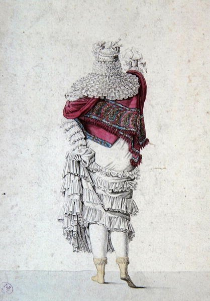 Modeaccessoarer, tallrik från 
