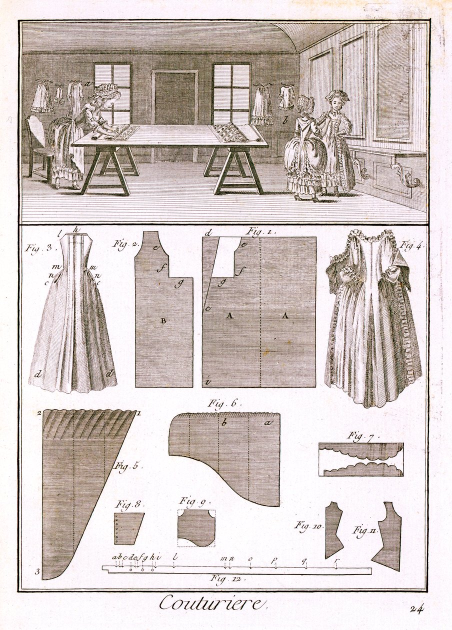 Modeverkstad, från Encyclopedie des Sciences et Metiers av Denis Diderot (1713-84) publicerad ca 1770 av French School