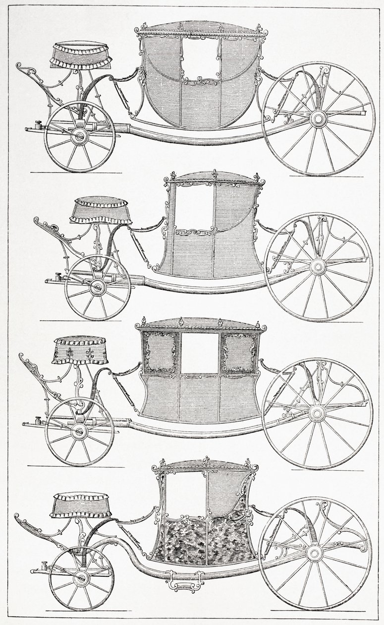 Fashionabla bussar från 1700-talet, 1875 av French School