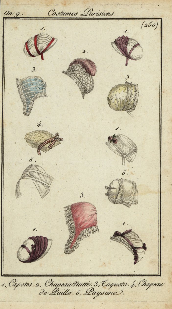Fashionabla hattar från 1800 (handfärgad kopparstick) av French School