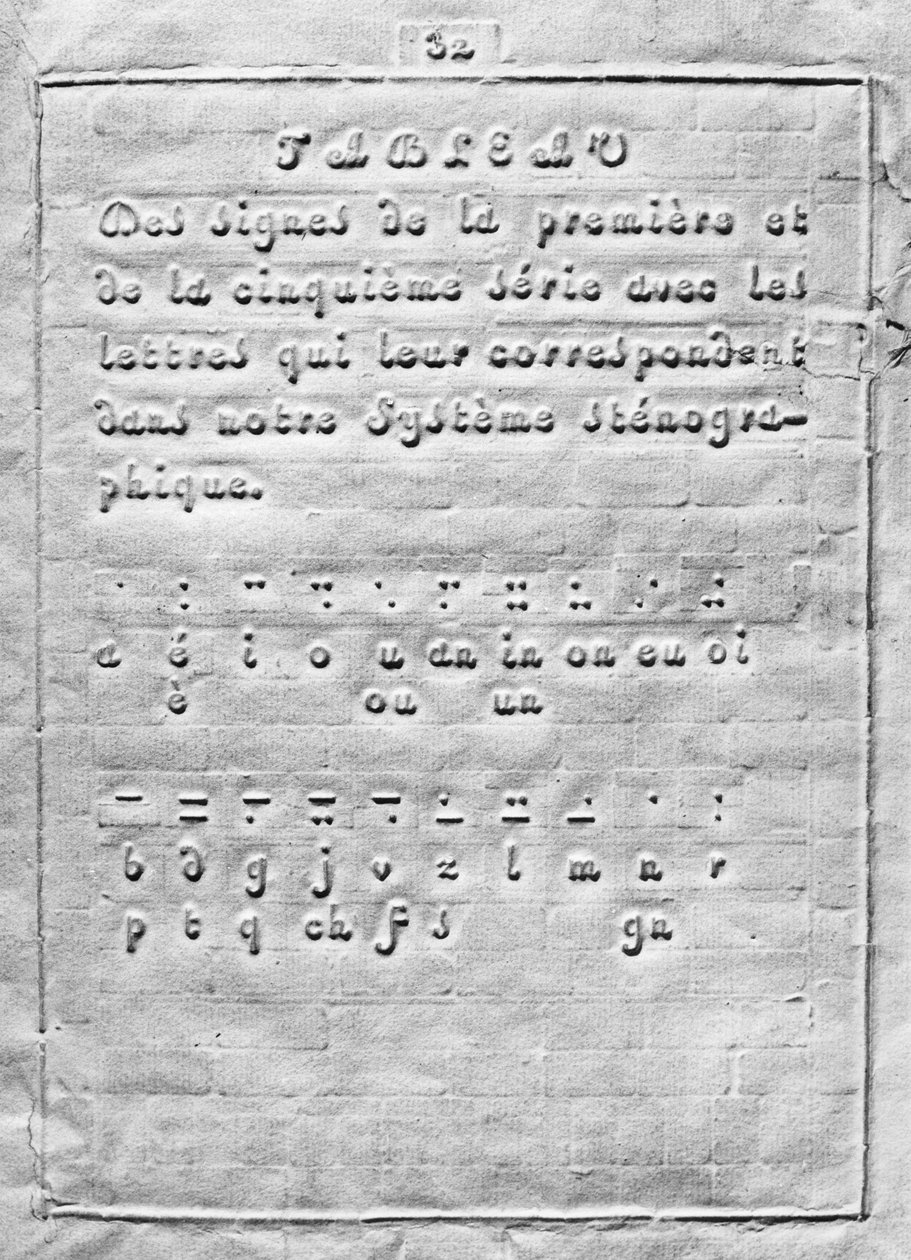 Första sidan av Metod för att skriva med prickar för användning av persiennen av Louis Braille av French School