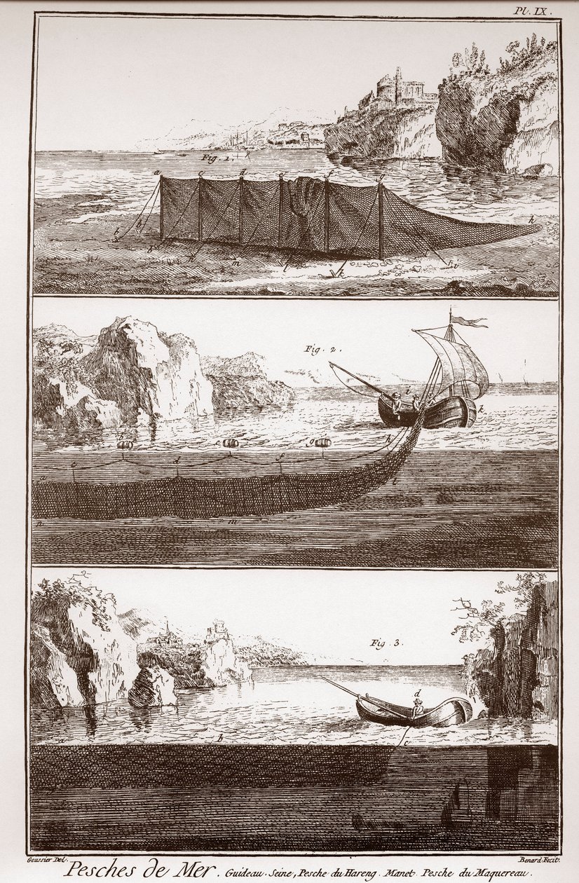 Fiske och TILLVERKNING & ANVÄNDNING AV FISKNÄT - "" The Great Encyclopedie, ou Dictionnaire Raisonne des Sciences, des Arts et des Metiers" (Encyclopedia or Dictionary of the Sciences, Arts and Professions) av Denis Diderot (1713-1784) och Jean d