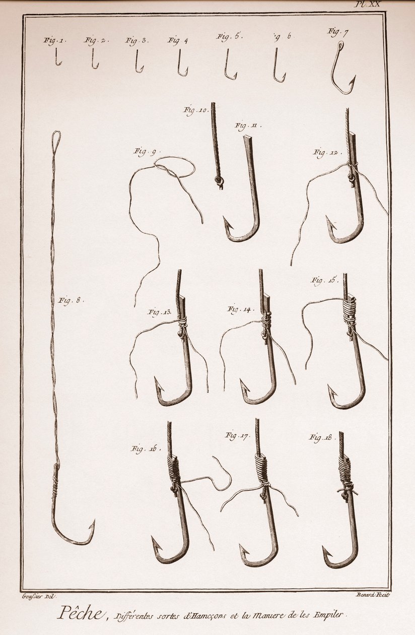 Fiske - fiskkrok, fiskkrok - Fiske - olika sorters hamecons - "" The Great Encyclopedie, ou Dictionnaire Raisonne des Sciences, des Arts et des Metiers"" (Encyclopedia or Dictionary of the Sciences, Arts and Professions) av Denis Diderot (1713) -17 av French School