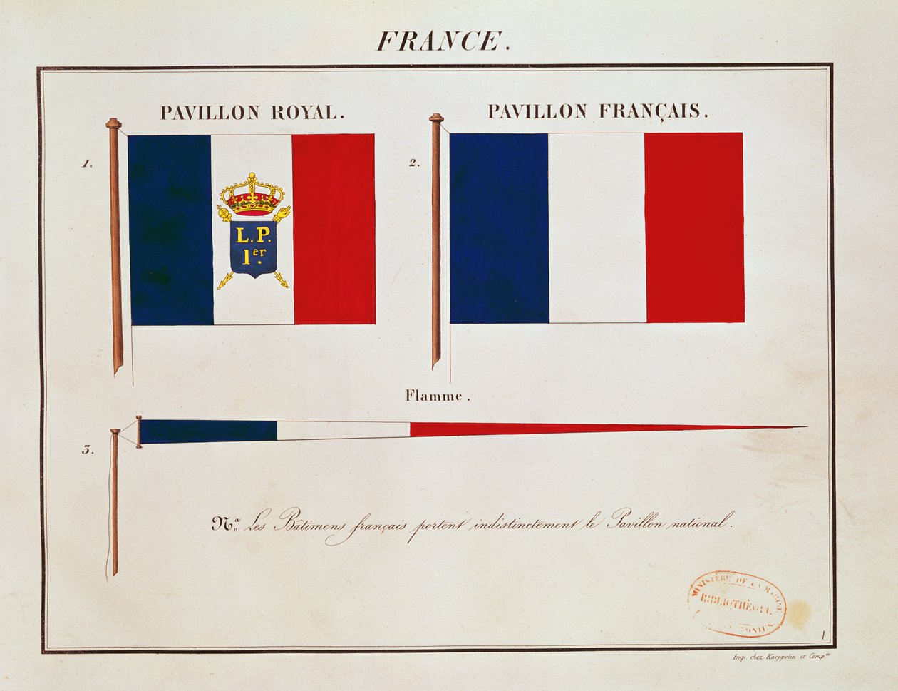Flagga av Louis-Philippe I, från Pavilions of the Maritime Powers (färggravyr) av French School