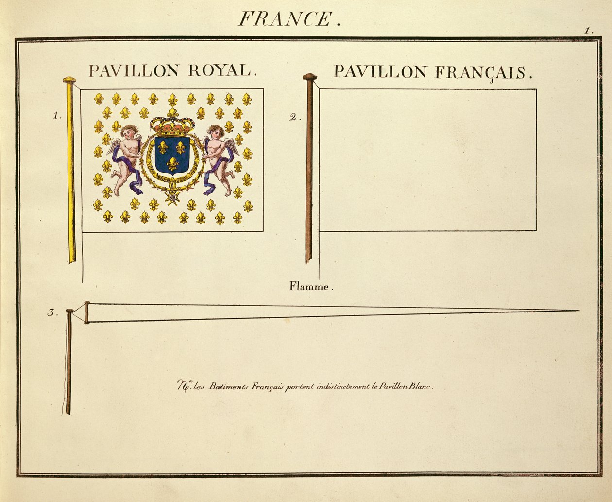 Flagga av Ludvig XVIII och Karl X, kungar av Frankrike, från Pavillons des Puissances Maritimes (färgstick) av French School