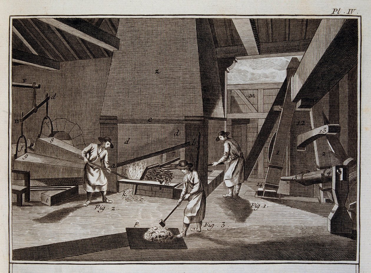 Forge - i "" Encyclopedie"" av Diderot et d