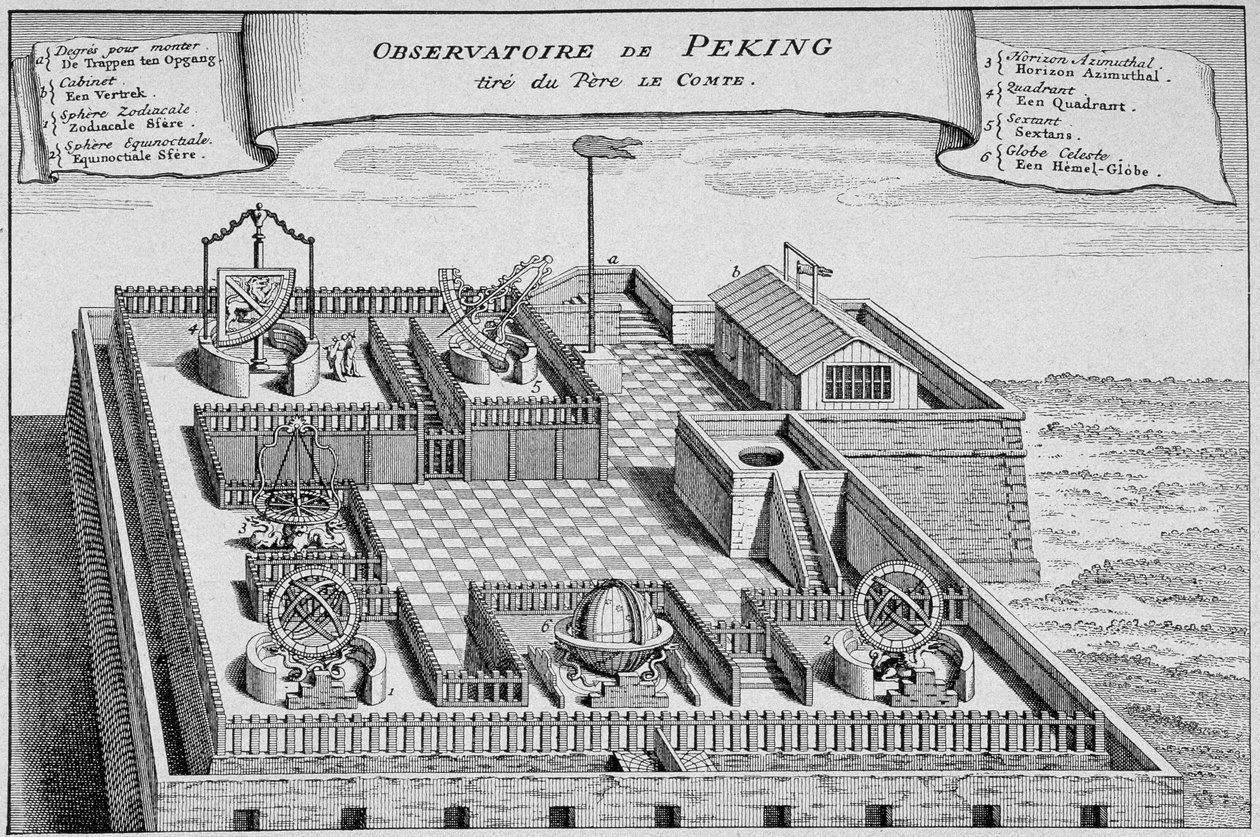 Före detta kinesiskt observatorium i Peking - baserat på en kopparstick av "The History of Travel"" från 1747 av French School