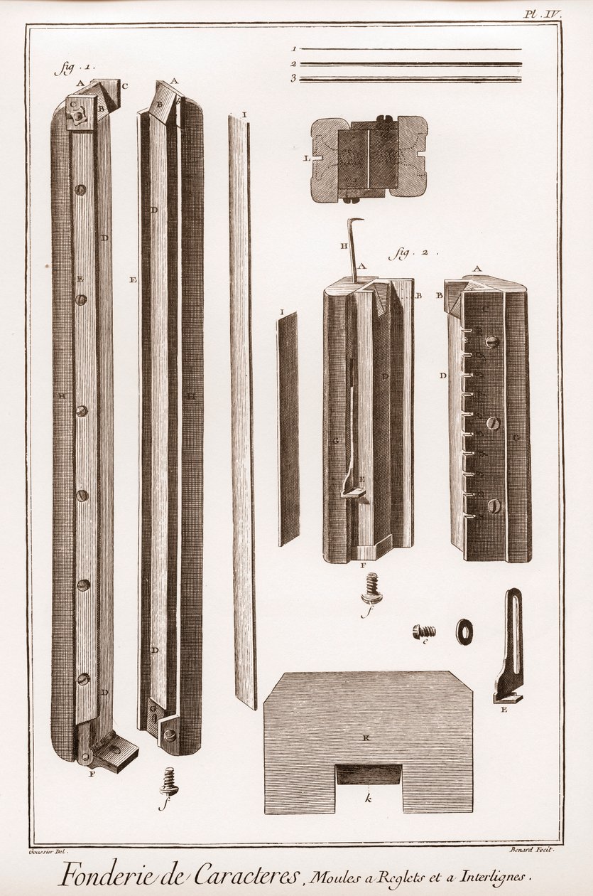 Gjuteri i tecken - "The Great Encyclopedia, eller Dictionnaire Raisonne des Sciences, des Arts et des Metiers"" (Encyclopedia or Dictionary of the Sciences, Arts and Professions) av Denis Diderot (1713-1784) och Jean d