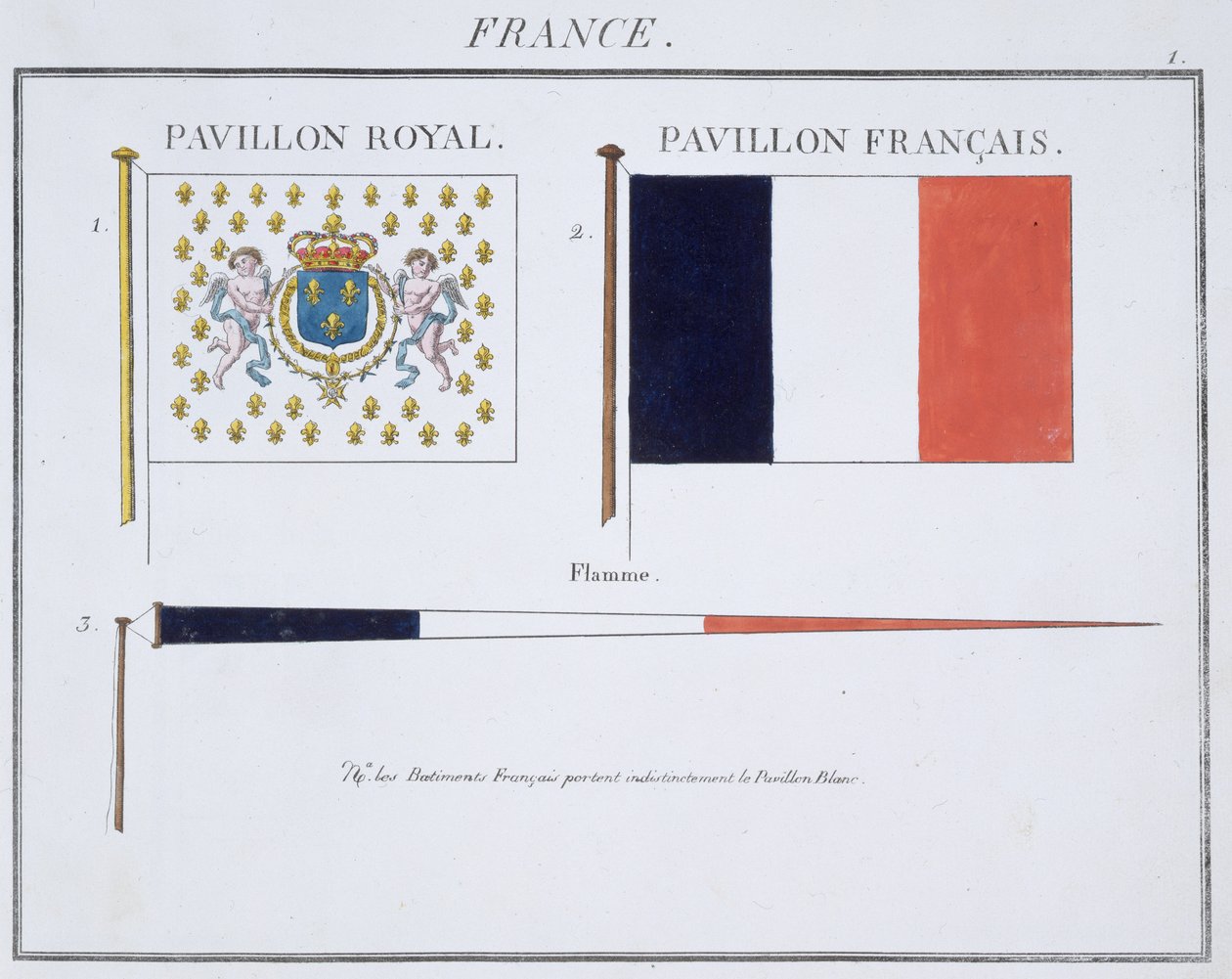Franska flaggor, från en fransk flaggbok, c.1819 av French School