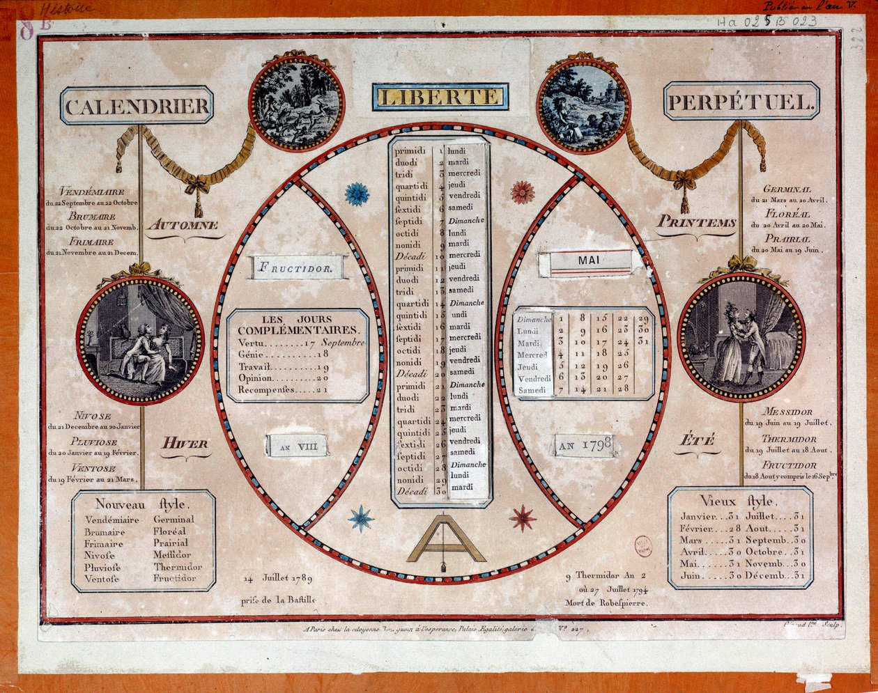 Franska revolutionen: revolutionär evighetskalender med drag. 1700-tal, Paris, Musee Carnavalet av French School