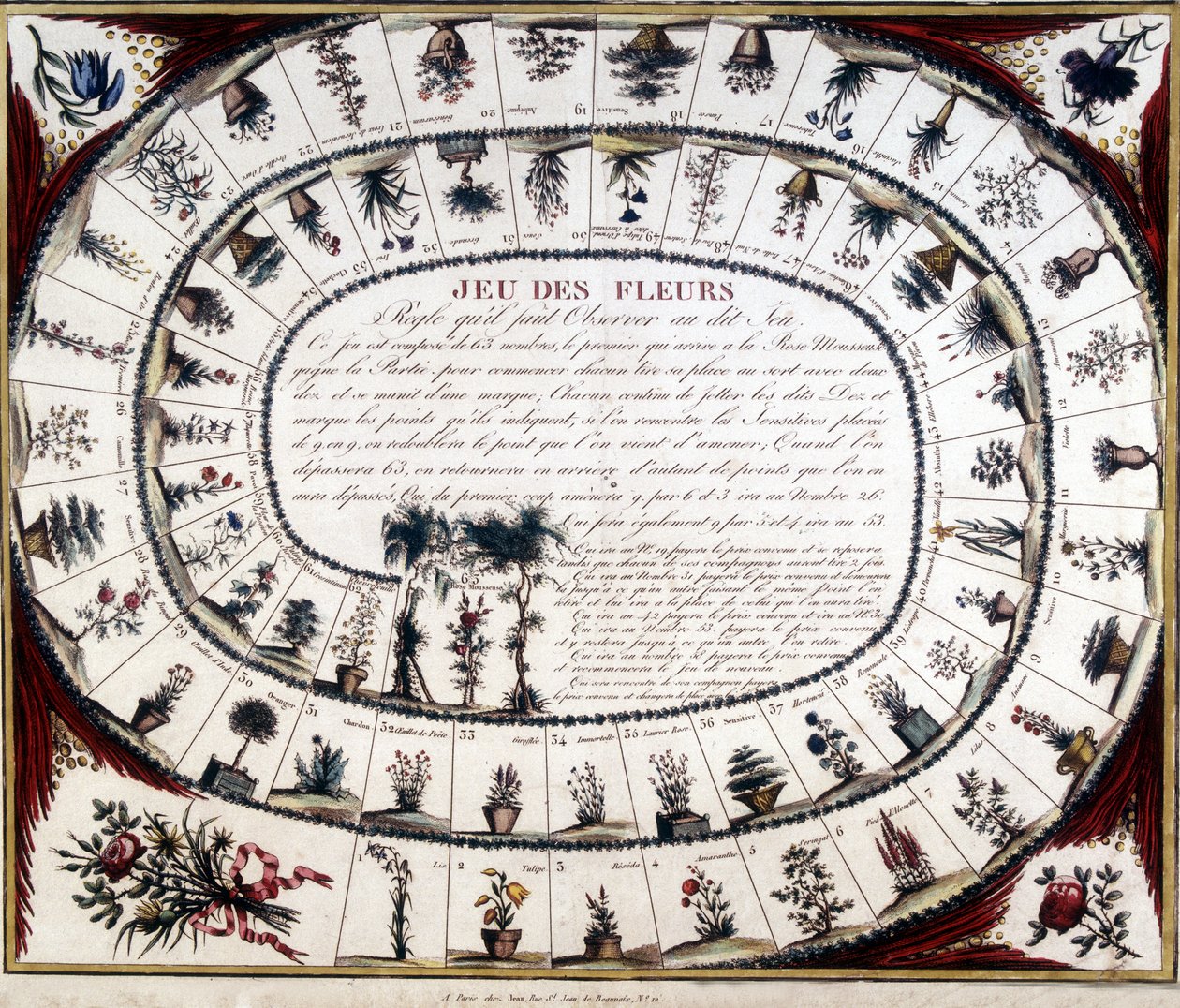 Spel av blommor av French School