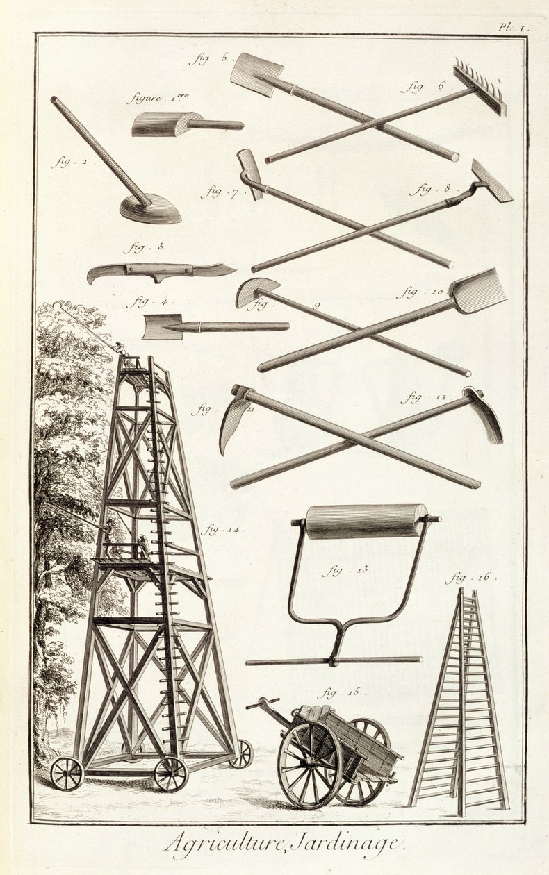 Trädgårdsredskap och en mobil beskärningsplattform, från Encyclopedie des Sciences et Metiers av Denis Diderot (1713-84) publicerad ca 1770 av French School