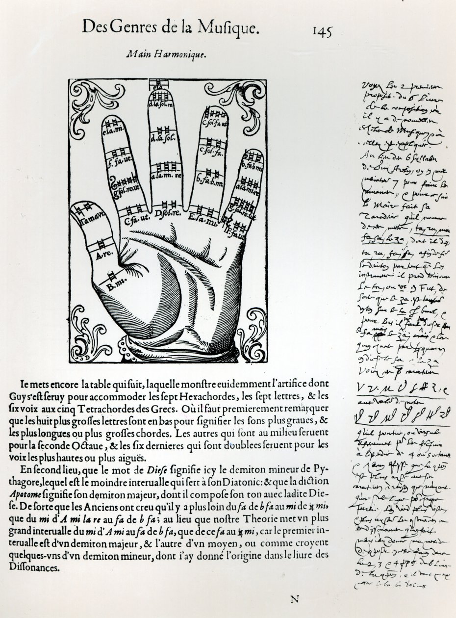 Harmonic Hand, från LHarmonie Universelle av Marin Mersenne (1588-1648), 1636 av French School