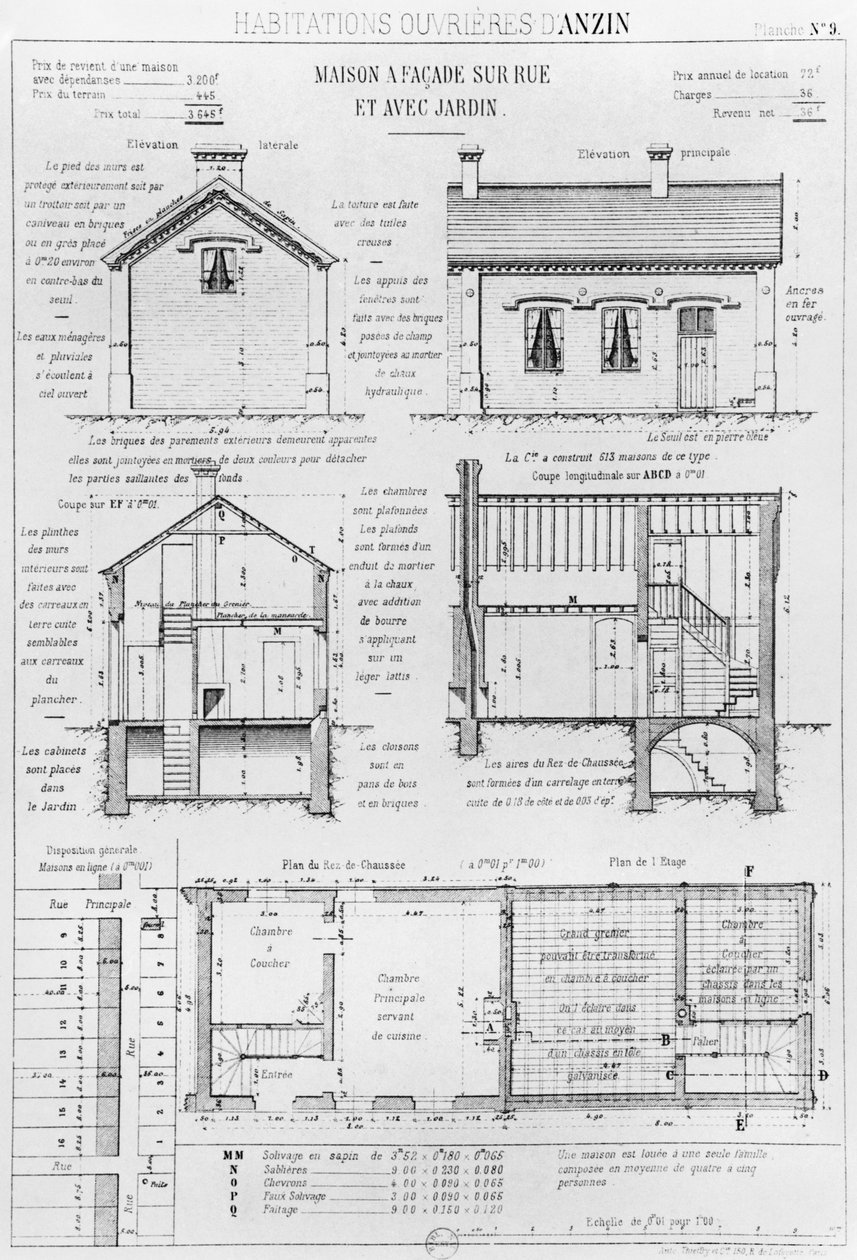 Hus för arbetare i Anzin, skylt 9 från Arbetarbostäder i alla länder, situation 1878, Avenir av Emile Muller och Emile Cacheux, Paris, publicerad 1879 av French School