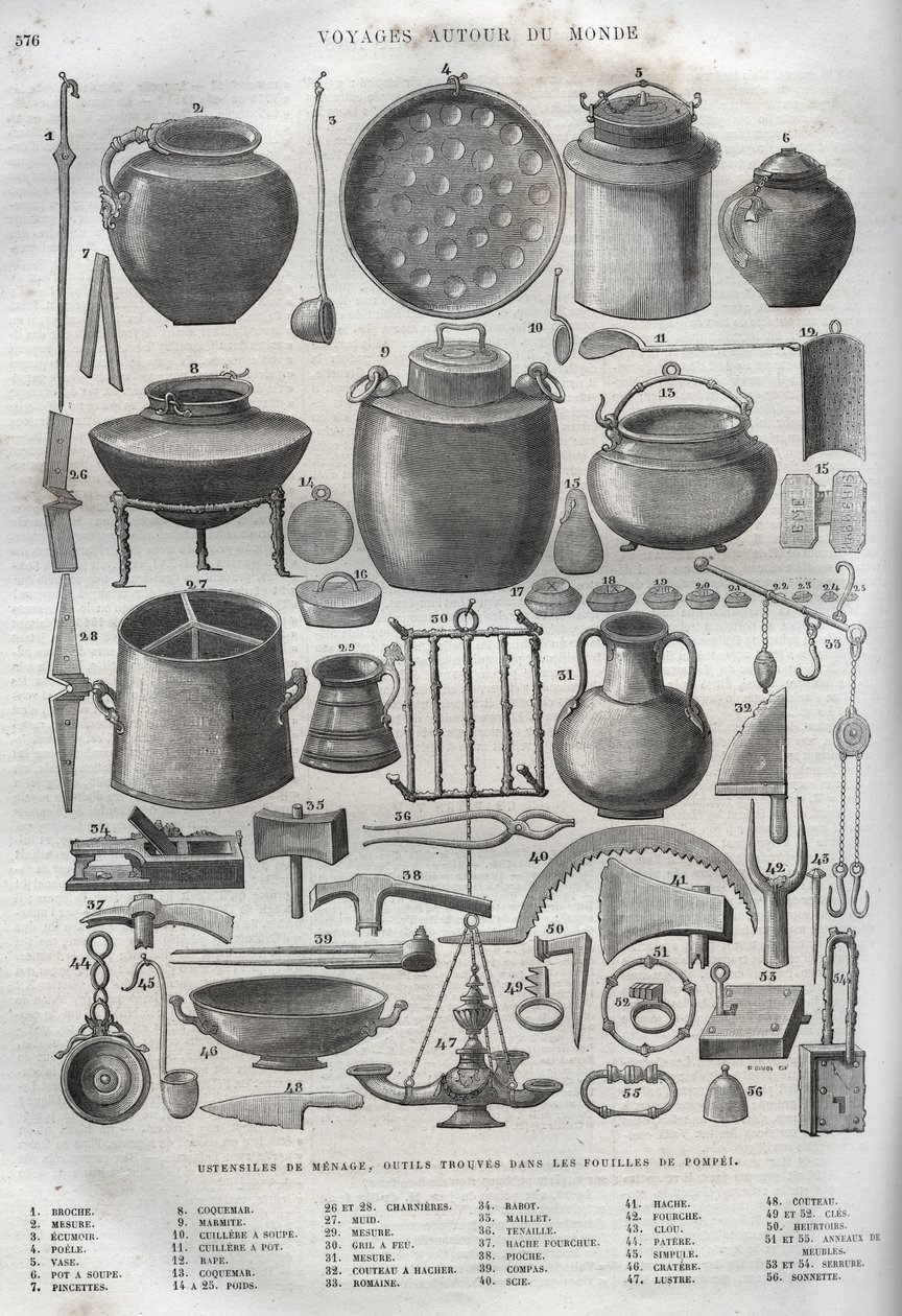 Husgeråd hittades i utgrävningarna av Pompei - New National Encyclopedia av Maurice La Charest (De Lachatre av French School