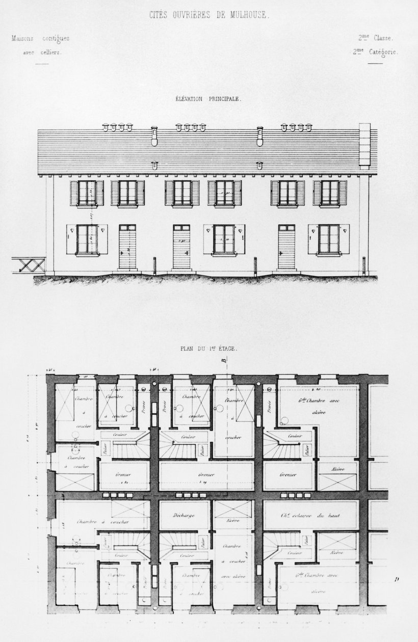 Bostadsutveckling i Mulhouse, sent 1800-tal av French School
