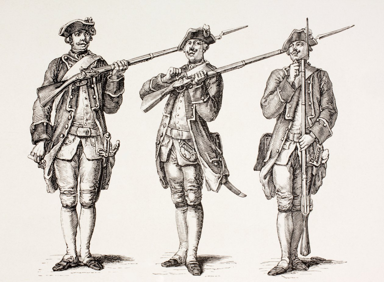 Hur man laddar en musköt, från en fransk instruktionsbok från 1776, från 