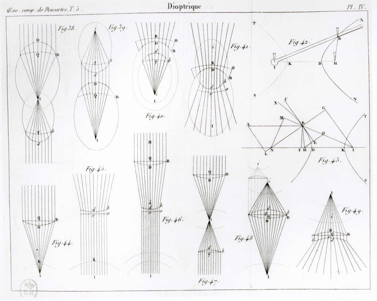 Illustration från Oeuvres de Descartes publicerad av Victor Cousin, Paris 1824 av French School