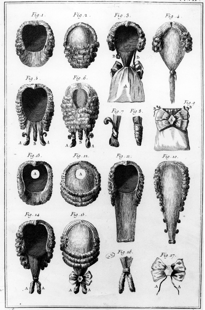 Illustrationer av olika perukmoder, skylt VII, vol. 8, från Encyclopedie des Sciences et Metiers av Diderot, publicerad ca 1770 av French School