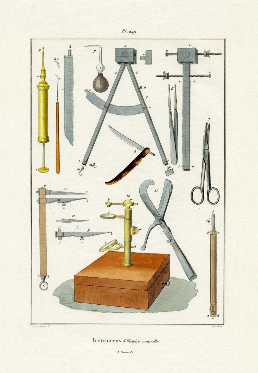 Instrument, 1833-39 av French School
