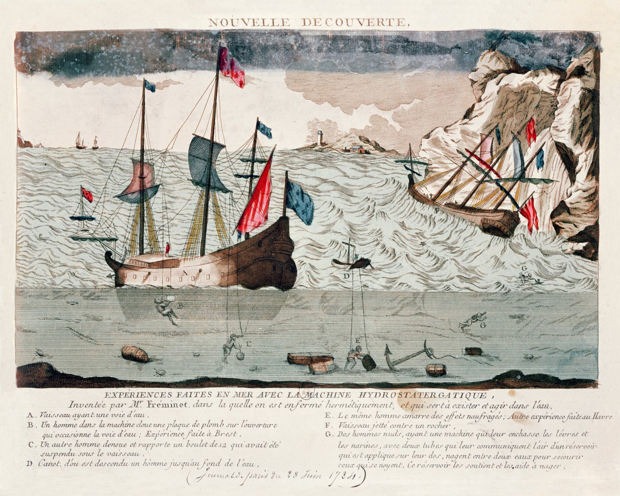 Uppfinning av Sieur Freminet av ett system för att återvinna luft och tillåta dykare att andas under vattnet, 1784 av French School