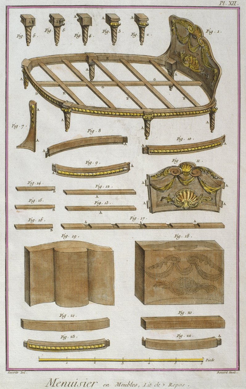 Joiner, en soffa, illustration från Encyclopedie des Sciences et Metiers av Denis Diderot (1713-84) graverad av Robert Benard (fl.1734) publicerad ca 1770 (färgstick) av French School