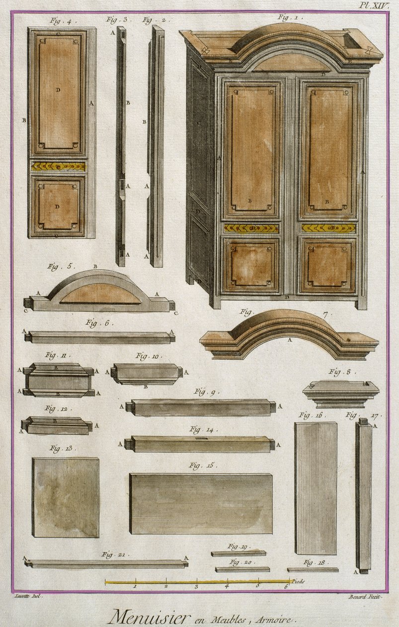 Snickare, ett skåp, illustration från Encyclopedie des Sciences et Metiers av Denis Diderot (1713-84) graverad av Robert Benard (fl.1734) publicerad ca 1770 (färgstick) av French School