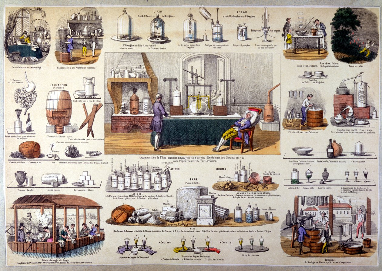 Lavoisiers experiment om återuppbyggnaden av vatten 1790, ca 1860 av French School