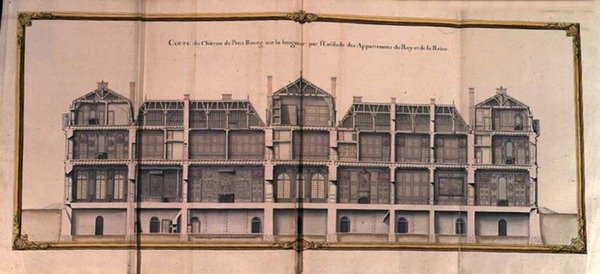 Längdsektion av Chateau de Petit-Bourg, som visar kungens och drottningens rumssvit av French School