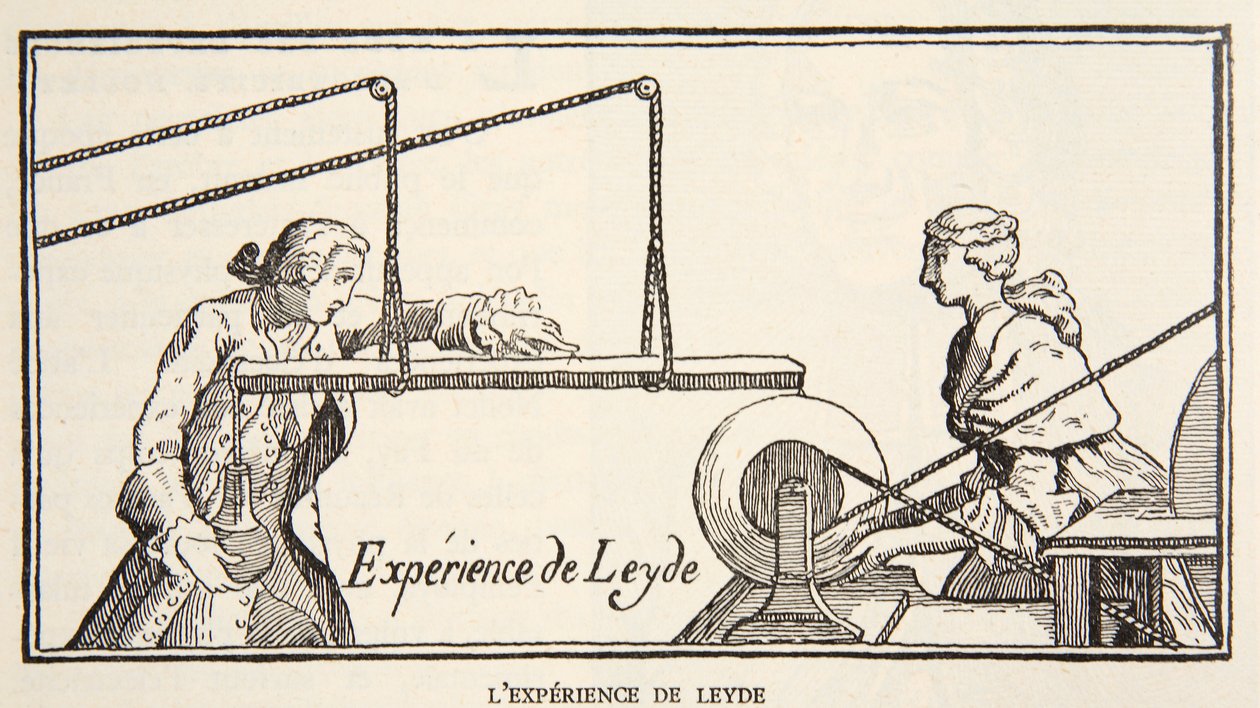 Leydes-experiment, kopia av Boris Mestchersky, kopia av Boris Mestchersky (d.1957) illustration från Histoire de la Nation Francaise, Sciences, Volumes I & II, av Gabriel Hanotaux (1853-1944), 1924 (tänd av French School