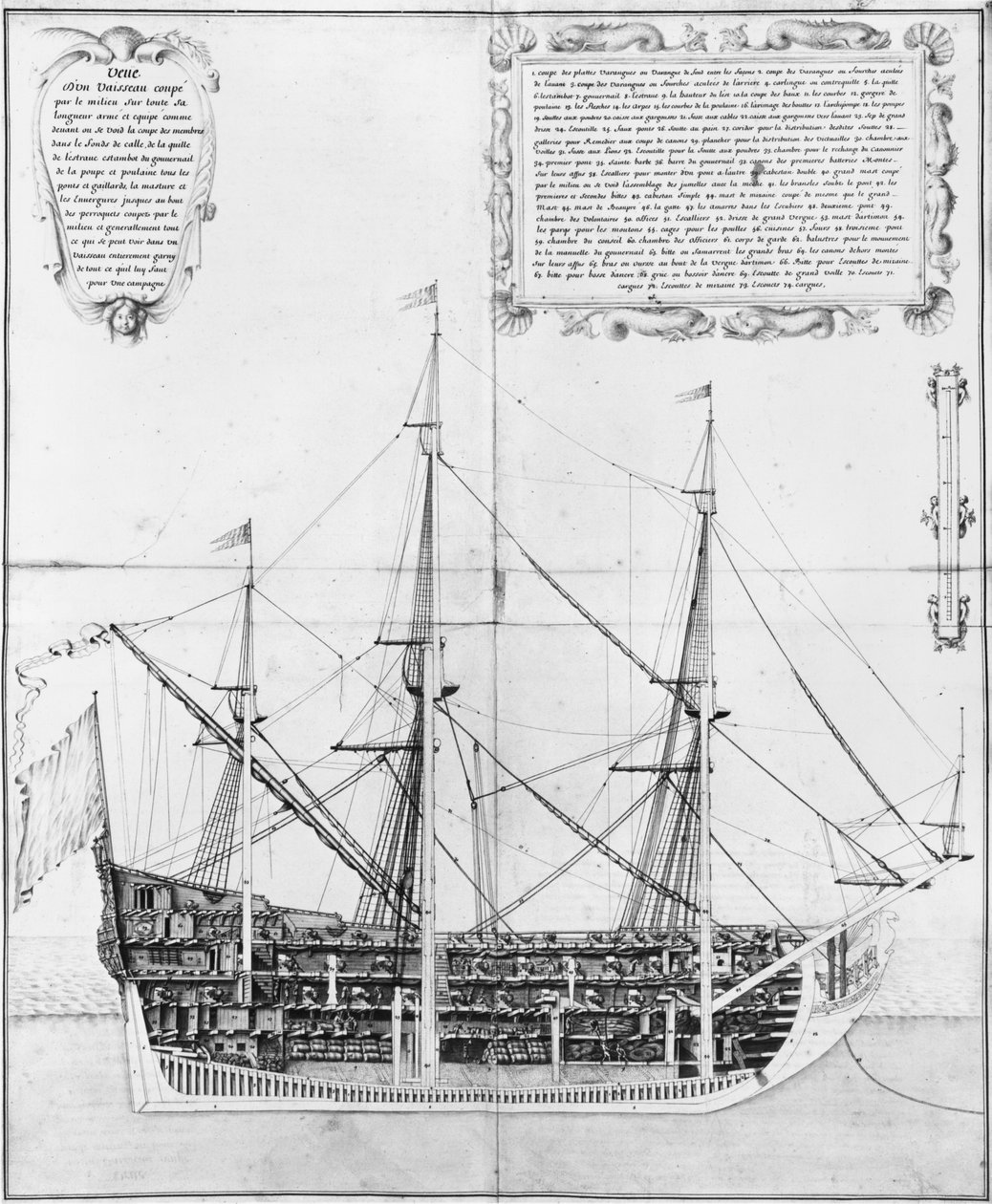 Longitudinell tvärsektion av ett beväpnat och utrustat fartyg, illustration från Atlas de Colbert, skylt 47 av French School