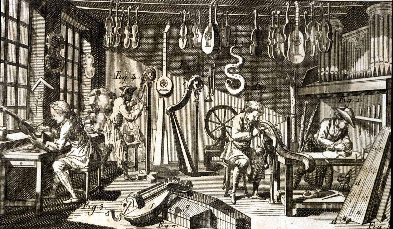 Luthiers verkstad. Gravyr - i Encyclopedia of Diderot och D