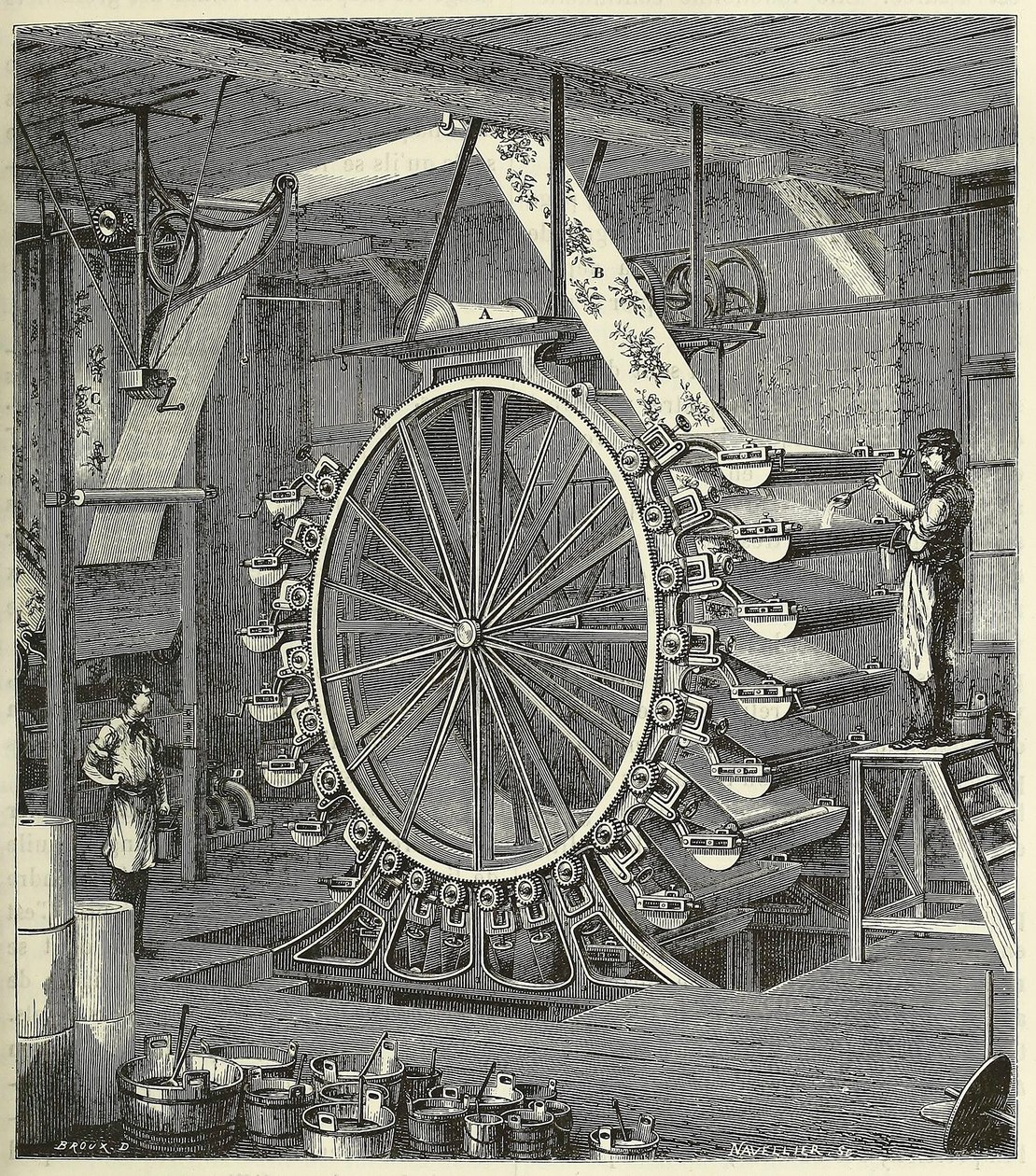 Maskin för utskrift av tapeter i upp till tjugo färger, pub. 1873 gravyr, 1873. av French School