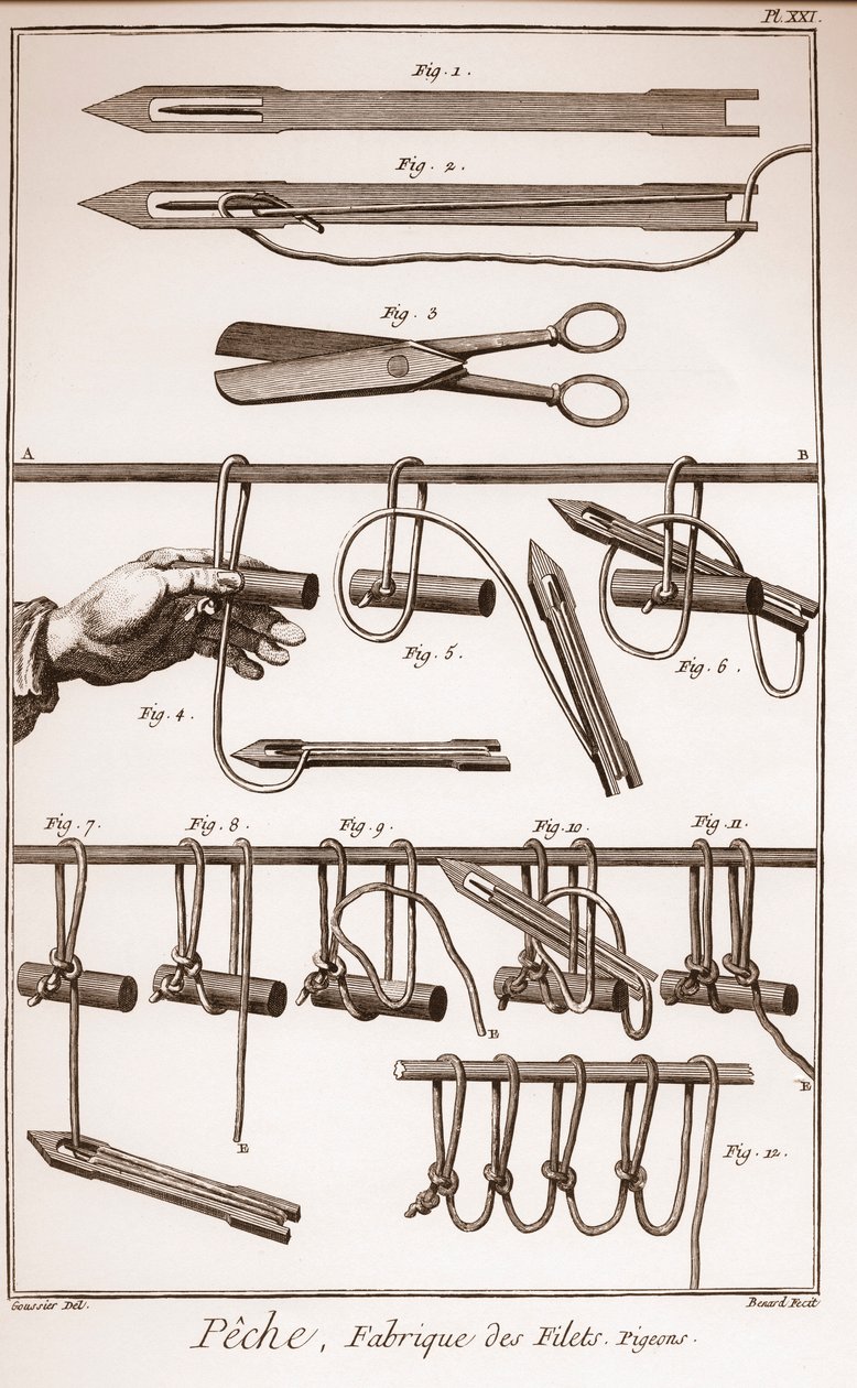 Att göra ett fiskenät - Encyclopedia or Dictionary of the Sciences, Arts and Professions av Denis Diderot (1713-1784) och Jean d