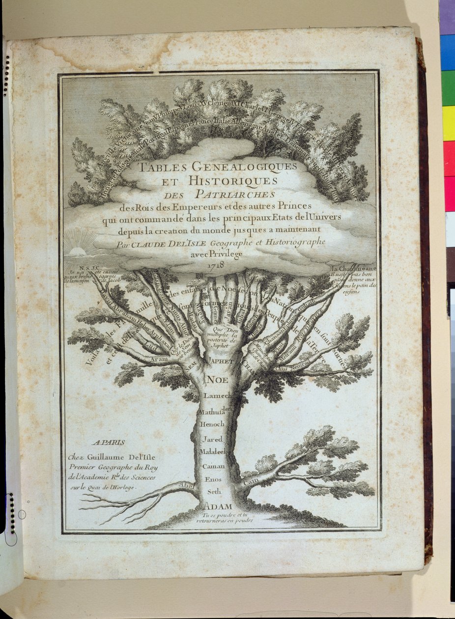 Mänsklighetens släktträd, frontispice för genealogiska och historiska tabeller över patriarker, kungar, kejsare av Claude Delisle (1644-1720), publicerad i Paris, 1718 av French School