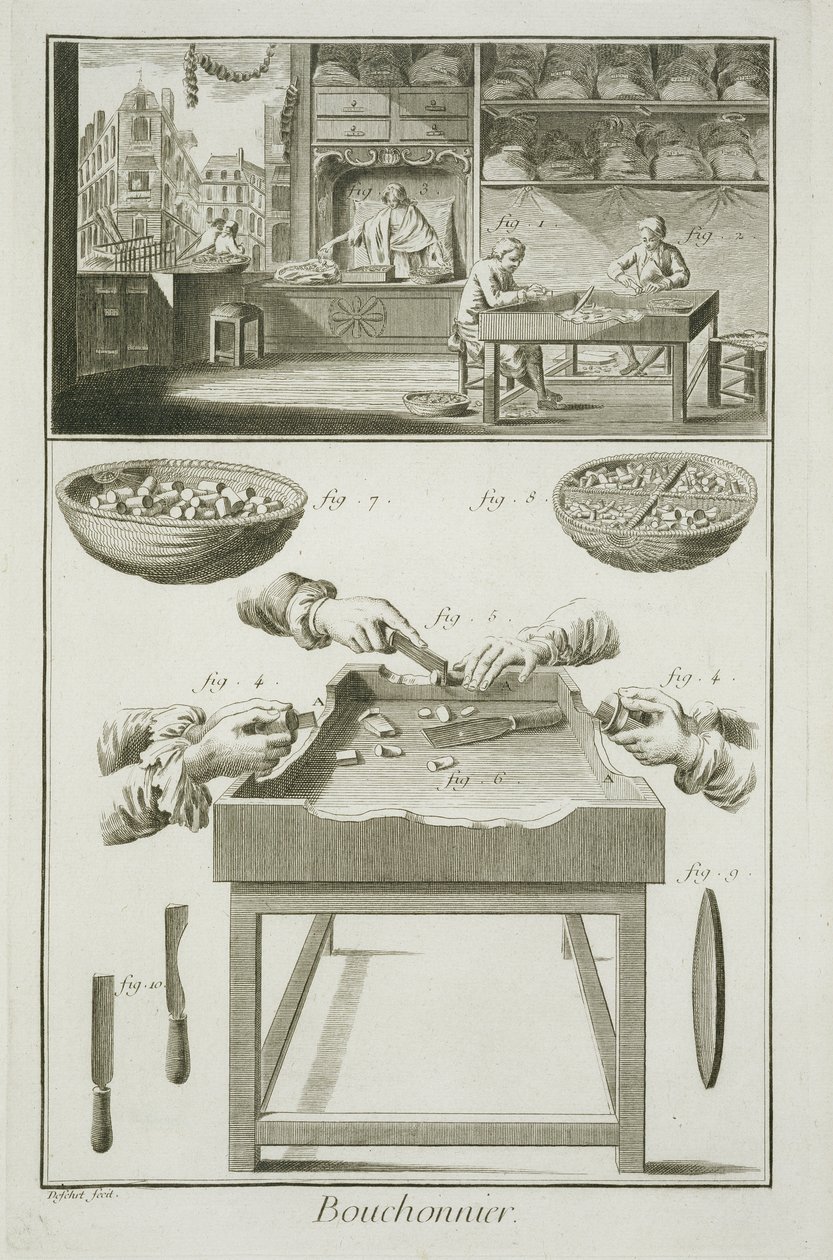 Tillverkning av flaskkorkar, från Encyclopedie des Sciences et Metiers av Denis Diderot (1713-84) publicerad ca 1770 av French School