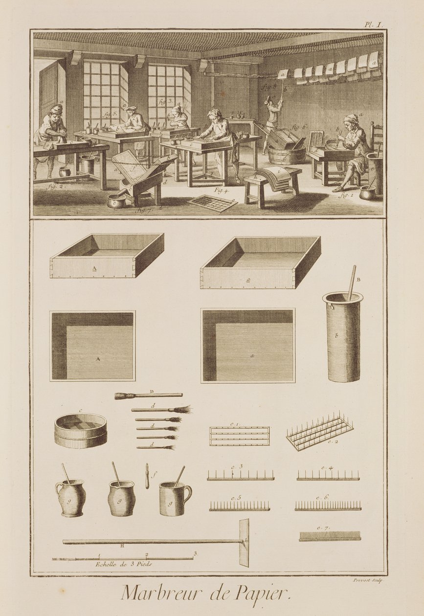 Marmoreringspapper, från Encyclopedia av Denis Diderot (1713-84), graverad av Robert Benard (f.1734), publicerad ca 1770 av French School