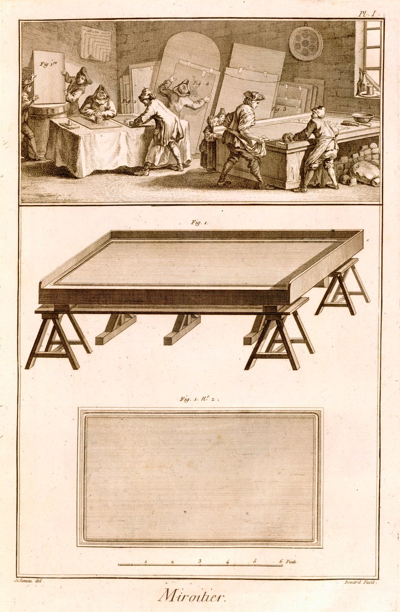 Mirror-Making från Diderots Encyclopedie, 1751-72 av French School