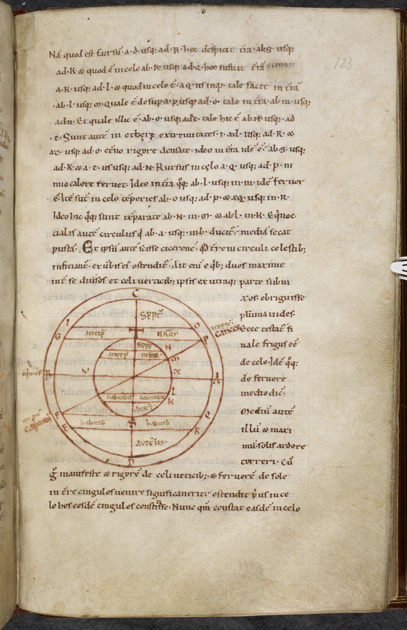 Diverse verk om datorer och astronomi, Royal MS 13 A XI av French School