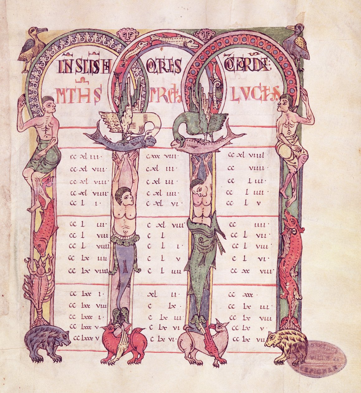 Ms. 1 kanonbord över evangelisterna dekorerade med fantastiska djur, från Evangeliet från Saint-Michel-de-Cuxa, ca 1070-1130 av French School