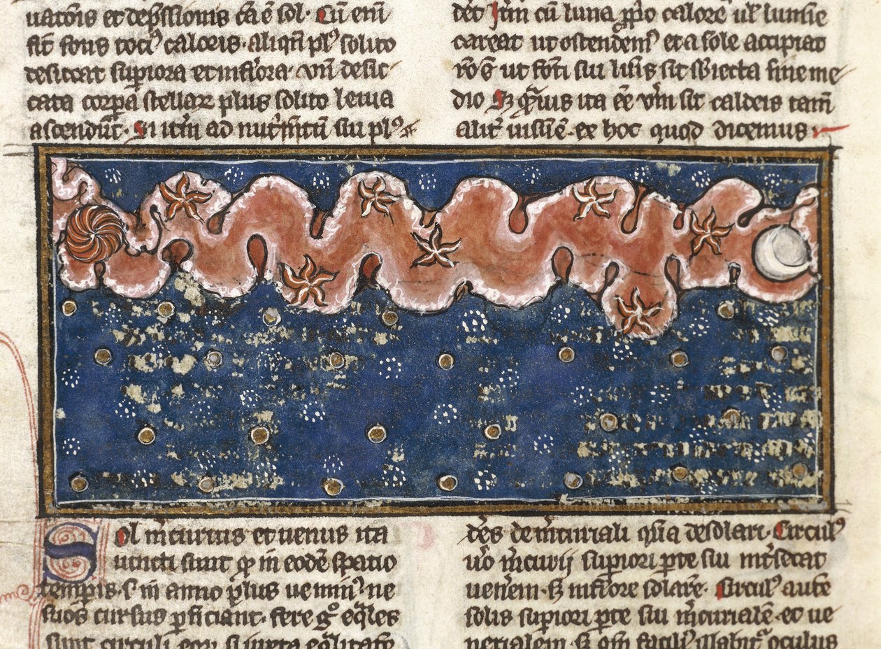 Ms 320 Fol.192r Planets, från 
