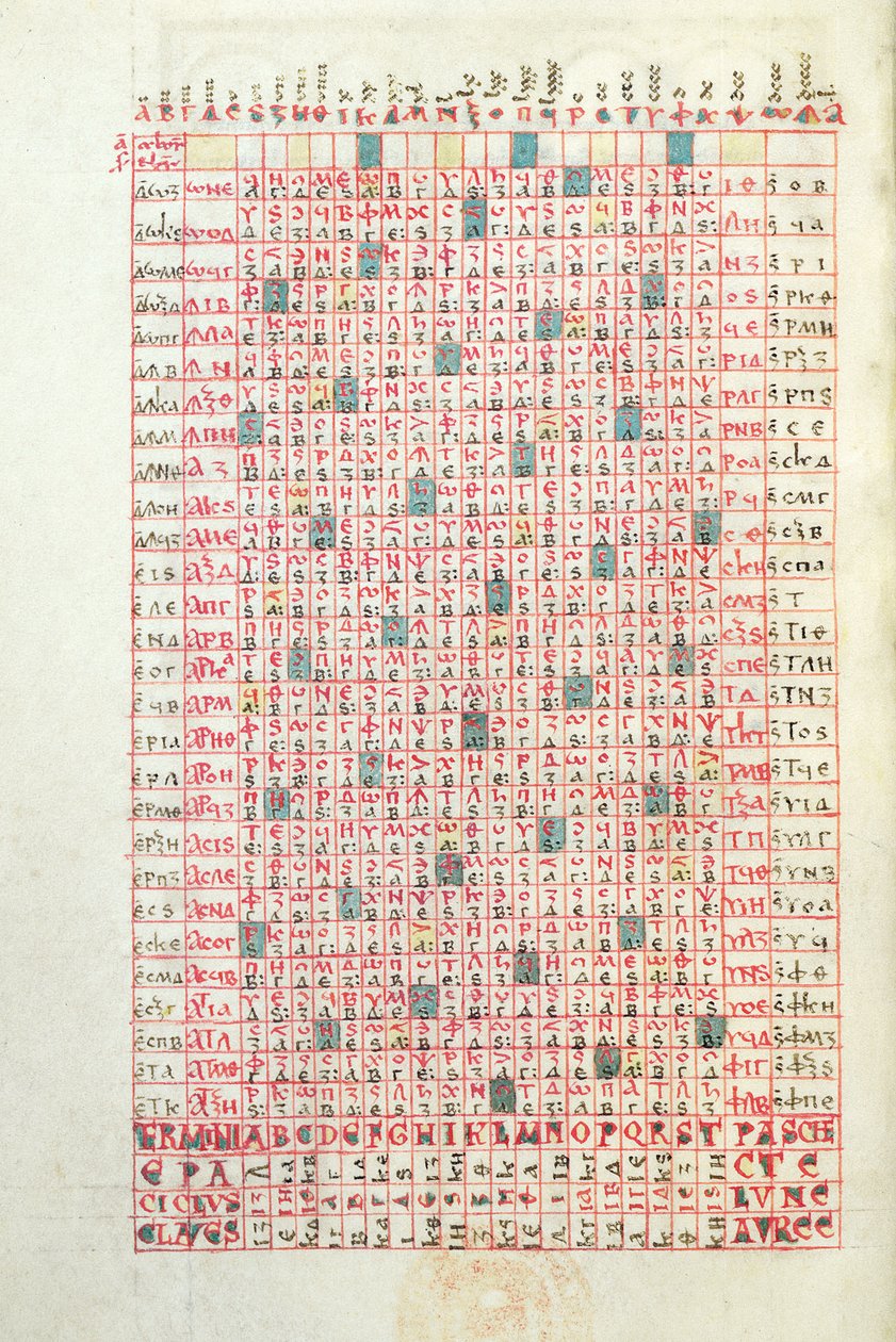 Ms 364 A Perpetual Calendar, från Breviary of Mont-Cassin, sent 1000- eller tidigt 1100-tal av French School