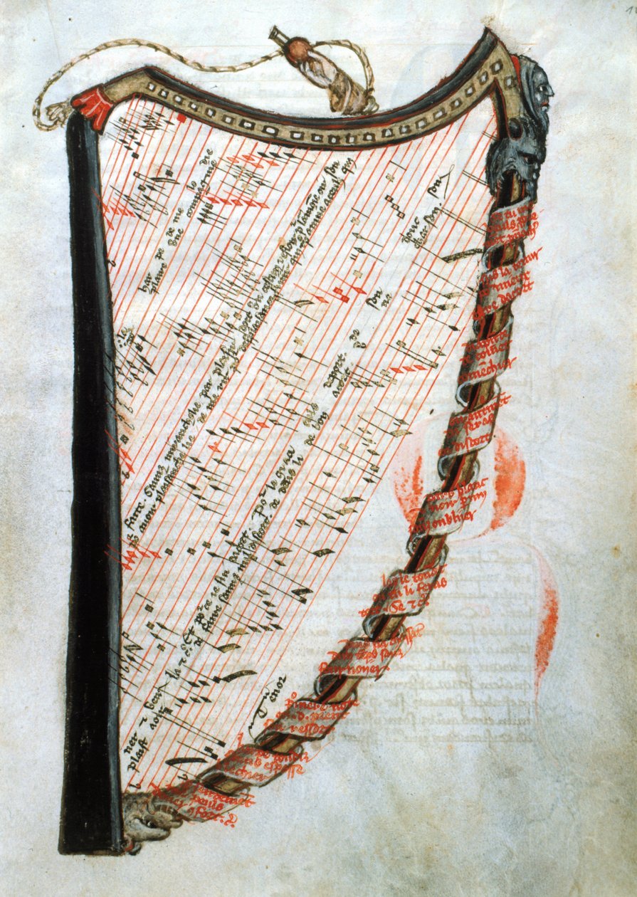 Ms 54.1 Harp, från The Collection of Medieval Musical Treatises, 1470 av French School